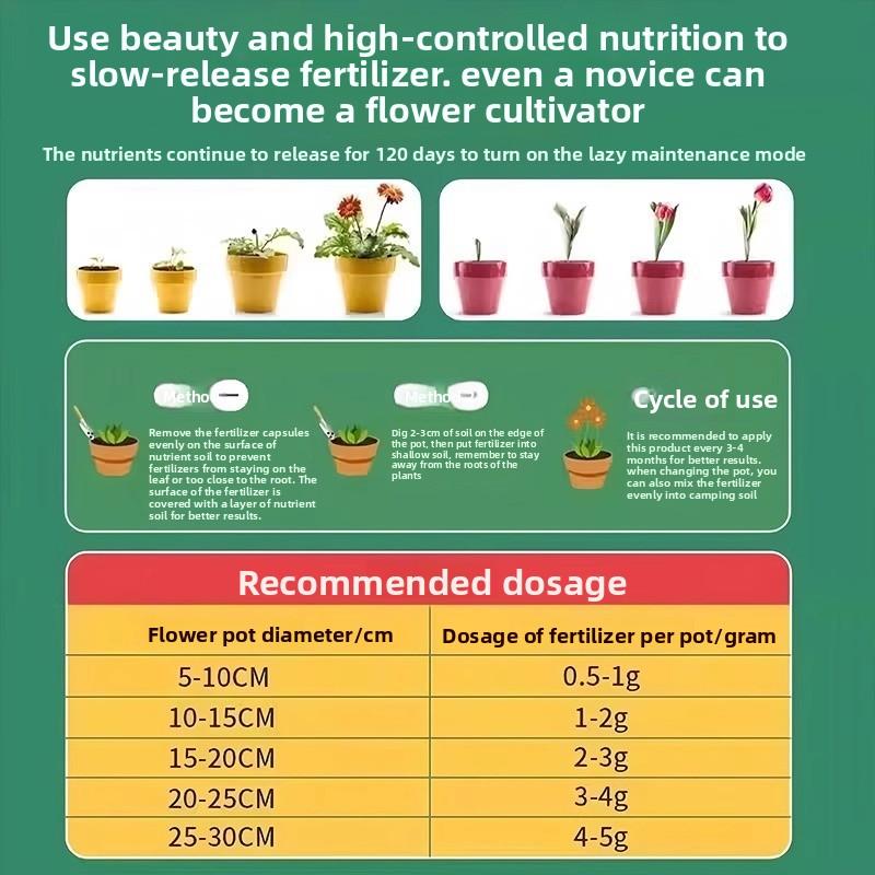 General Purpose Long-lasting Warm Fruit and Vegetable Controlled Release Fertiliser for Flowers and Greenery