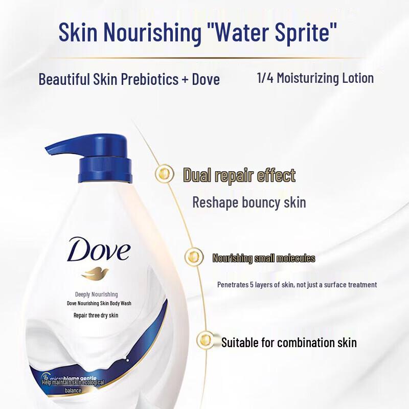 DOVE Nourishing Beauty Shower Milk