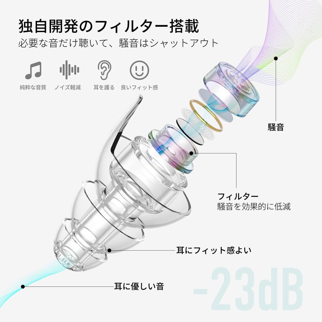 Quietide Live Ear Protectors for Preventing Hearing Ideal for Enjoying Loud Music at and Washable and Includes a Carrying Case and Japanese Purple and