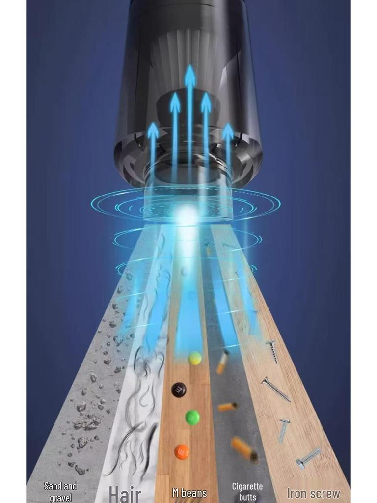 Dual-Use Wireless Mini Car & Home Vacuum Cleaner with Suction and Blowing Functions