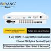 Boyang 8E1 + 4-Port Ethernet Fiber Optic Multiplexer