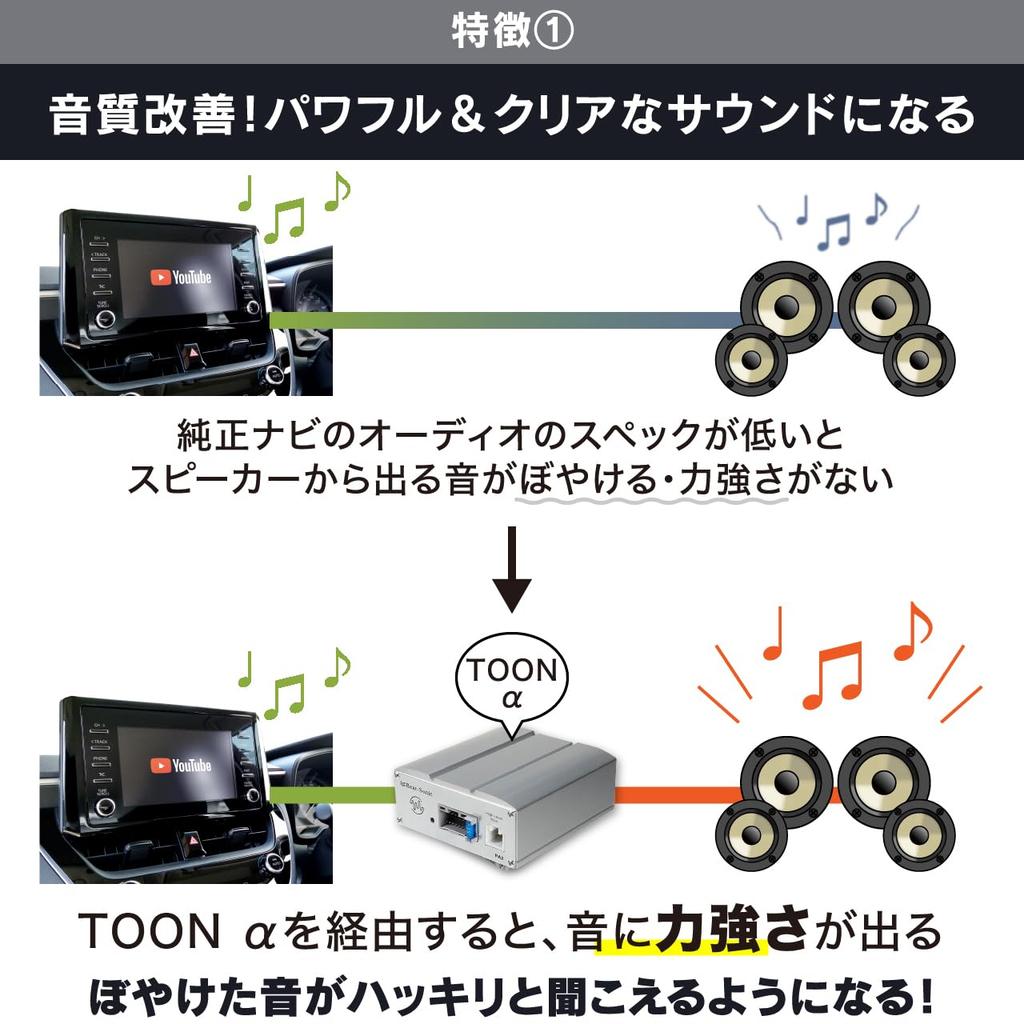 for Mazda cars PA2Z1 Beat-Sonic TOON