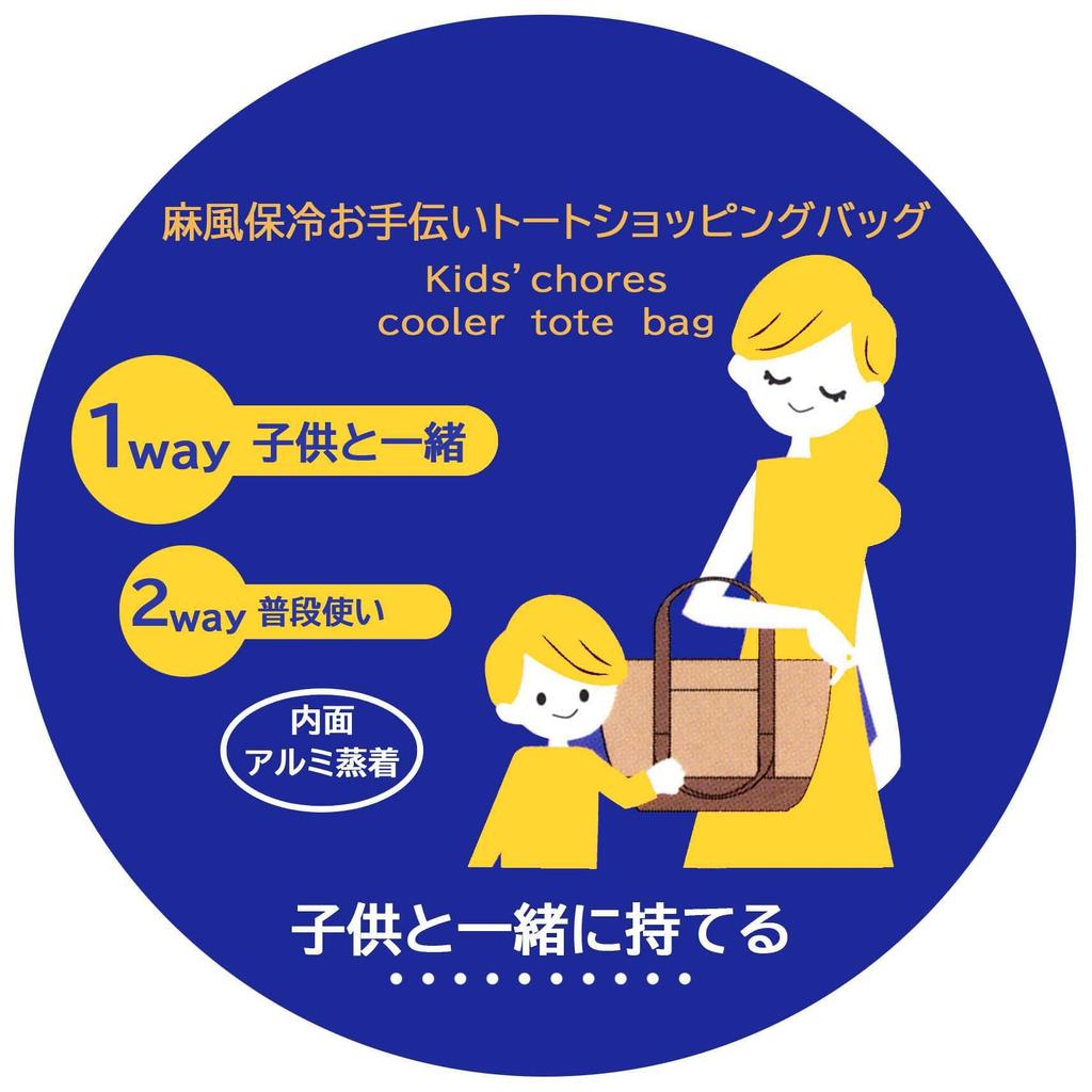 Skater Tote Bear Bear Bag, Linen-Style, Insulated, Design, KCTSJ1H-A