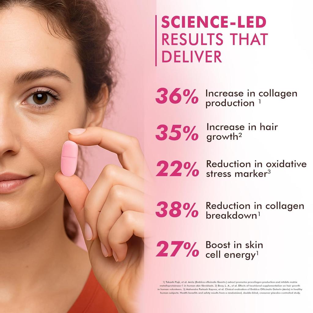 DR. MOREPEN Biotin+ Multivitamin Tablets With Amino Acids, Amla, Turmeric & Green Tea, 60 Tabs Pack of 2