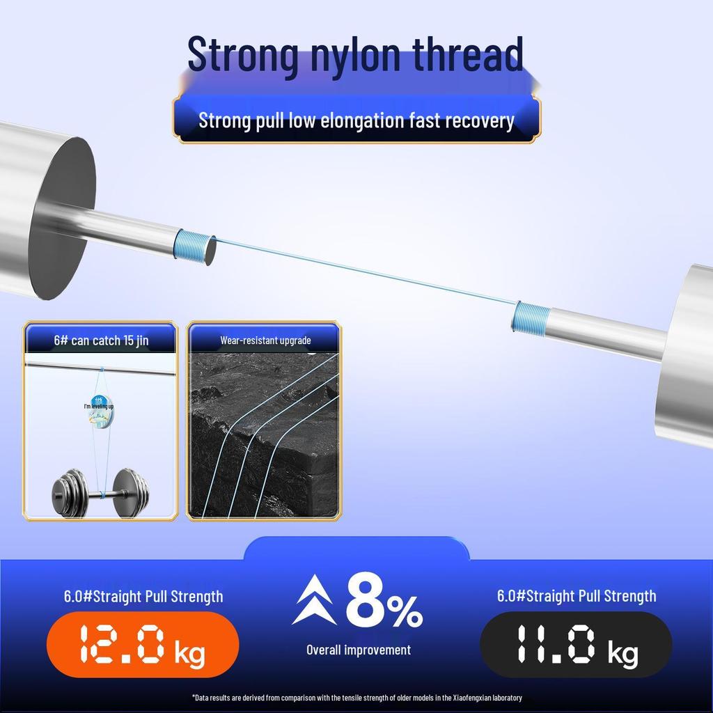 Xiao Feng Fishing Line Set: High-Strength Nylon, 4 Spools, Prepped Main Line, Low Stretch – Ideal for Wild Fishing.