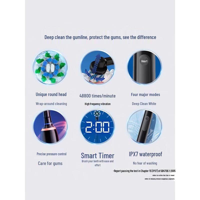 Oral-B Pro 4 Ultra 3D Sonic Electric Toothbrush