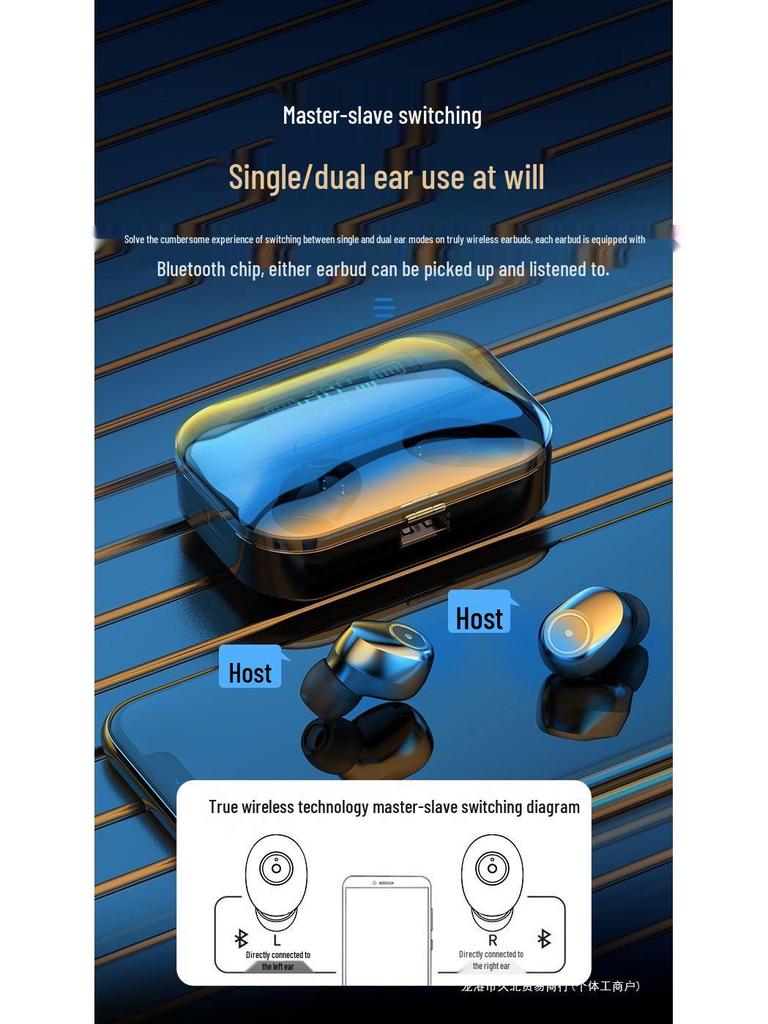 2025 Wireless Bluetooth 5.4 Earphones: Dual-Ear Mini In-Ear Sport Headset, Compatible with Apple & Android