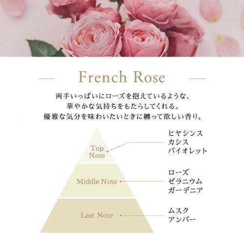 Flora Notis JILLSTUART French Rose Eau de Parfum 5mL Perfume
