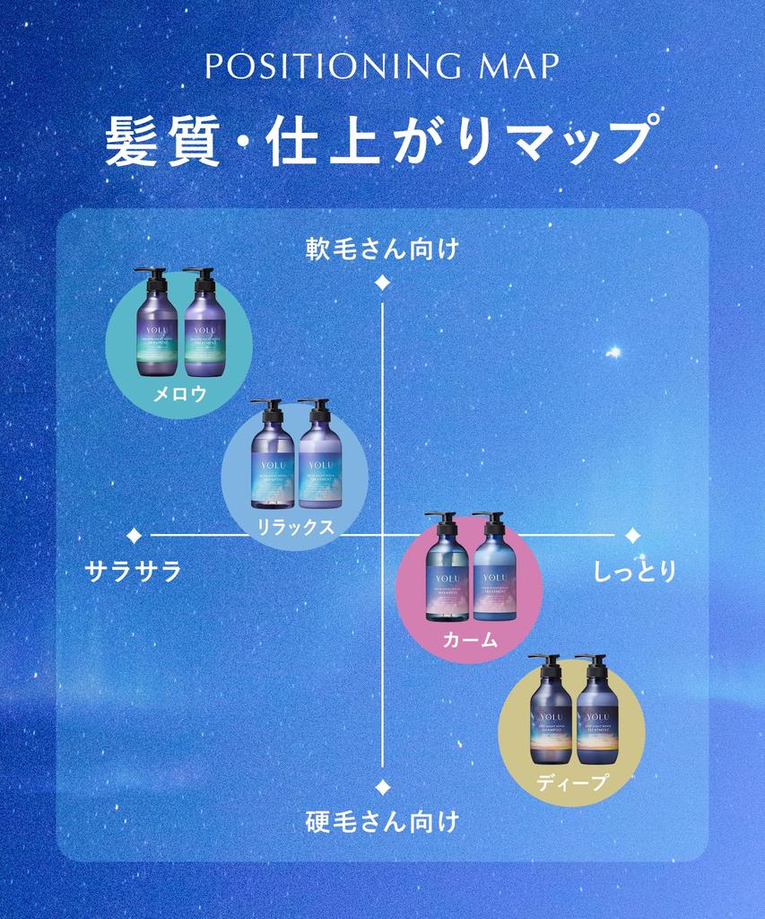 YOLU Large Capacity Shampoo & Conditioner Refill Set - Deep Night Repair
