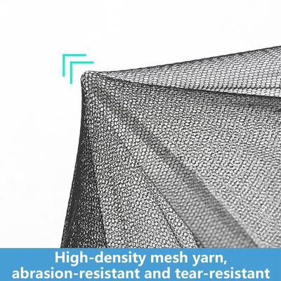 Textile – Auvents