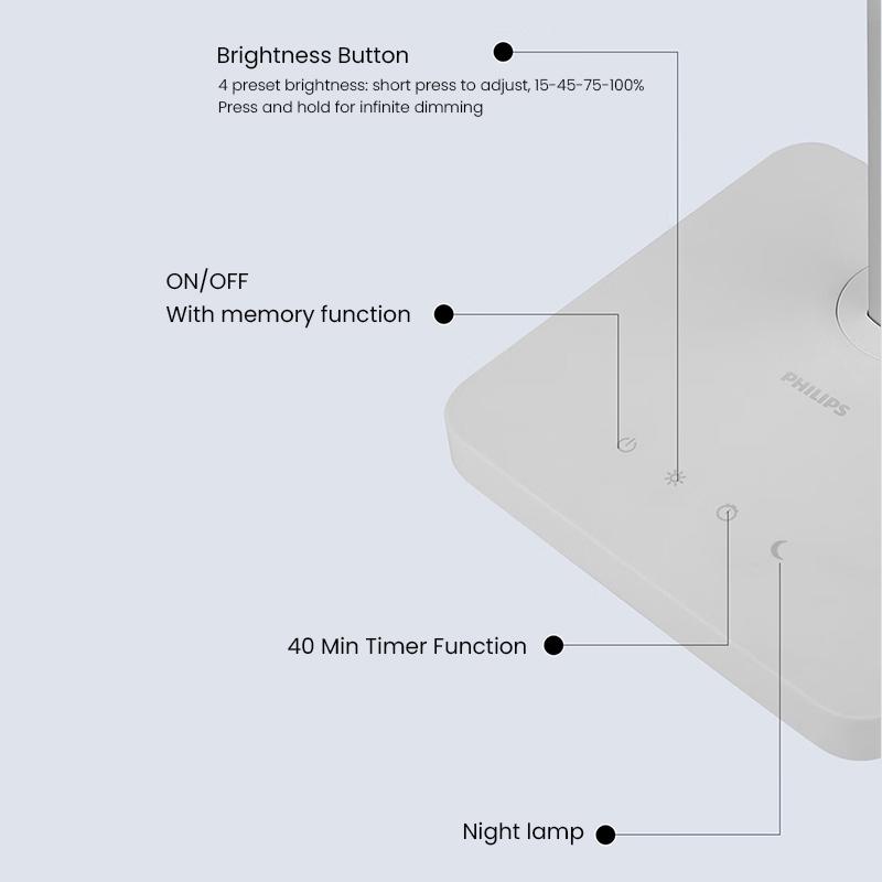 Philips Lámpara LED Protectora de Ojos de Escritorio