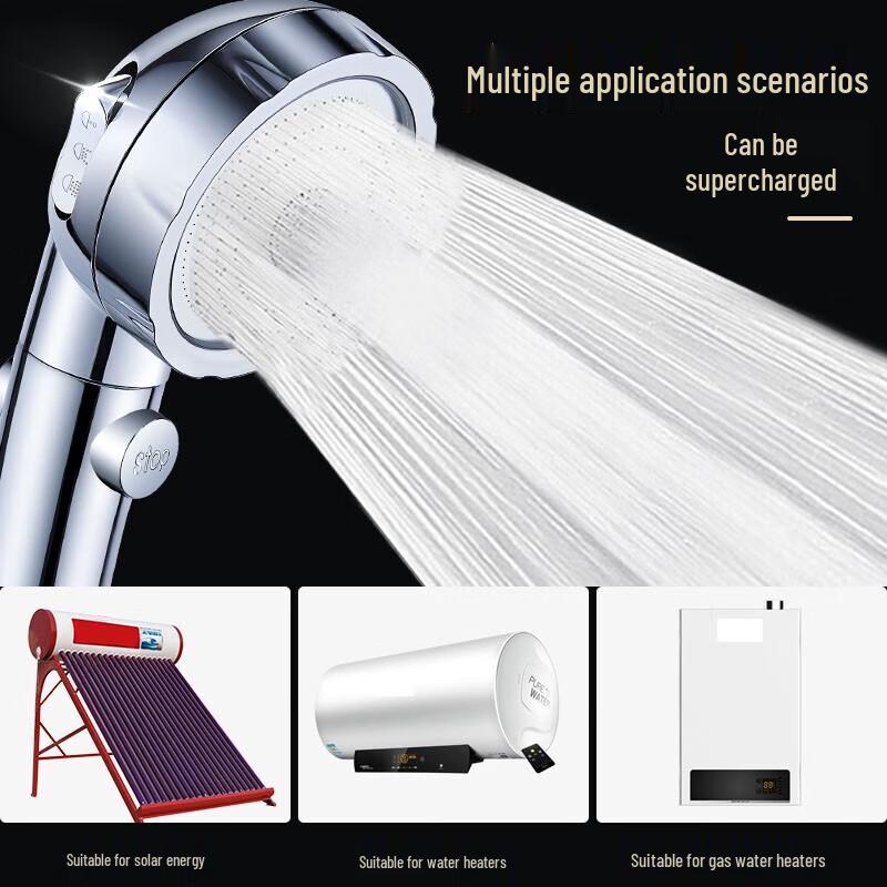 Gureide High-Pressure Handheld Shower Head with 3-Mode Adjustment