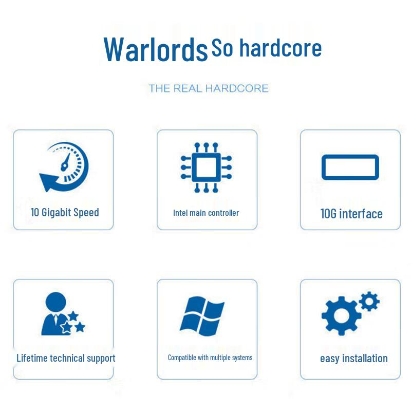 PERCKO 10G PCIe Server Network Adapter (CN Version)