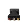 HDTV To AV Gold-plated HDMI-compatible Male to RCA Red Yellow White Video Audio Adapter AV Component Converter Connector For DVD