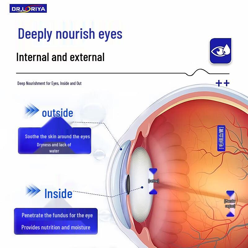DR.LORIYA Lutein Eye Drops