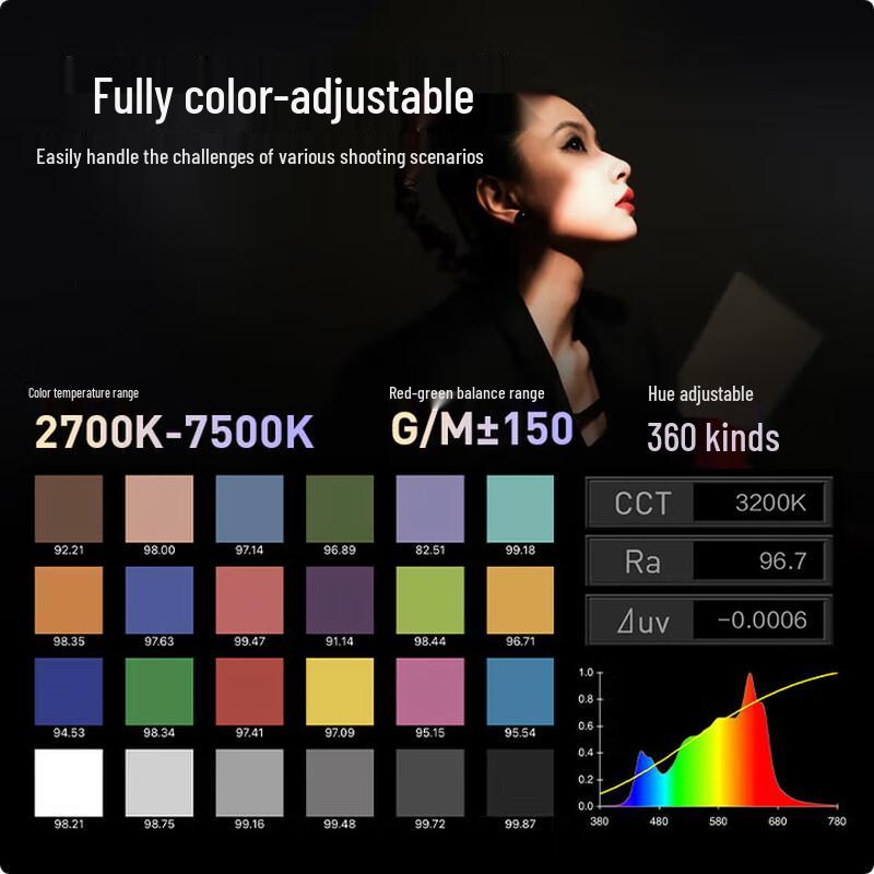 NANLITE FC-120C 120W RGB Full-Color LED Video Light