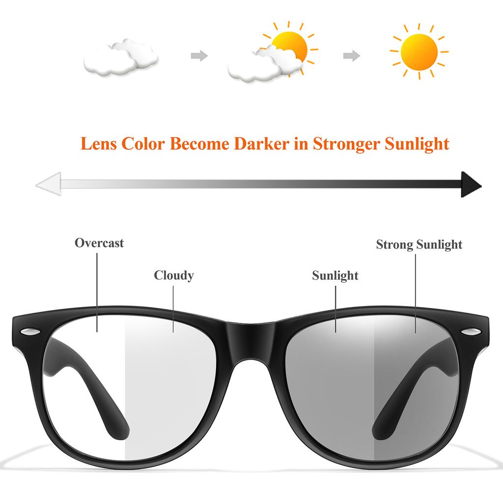Classic Photochromic Reading Glasses Square Frame Anti Blue Light for Men Presbyopic Eyewear +150 +200