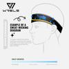 WRELS Sports Headband Anti Slip Running Yoga Fitness Hair Band Sweat Absorbing Moisture-wicking Breathable Elastic Hair Bands