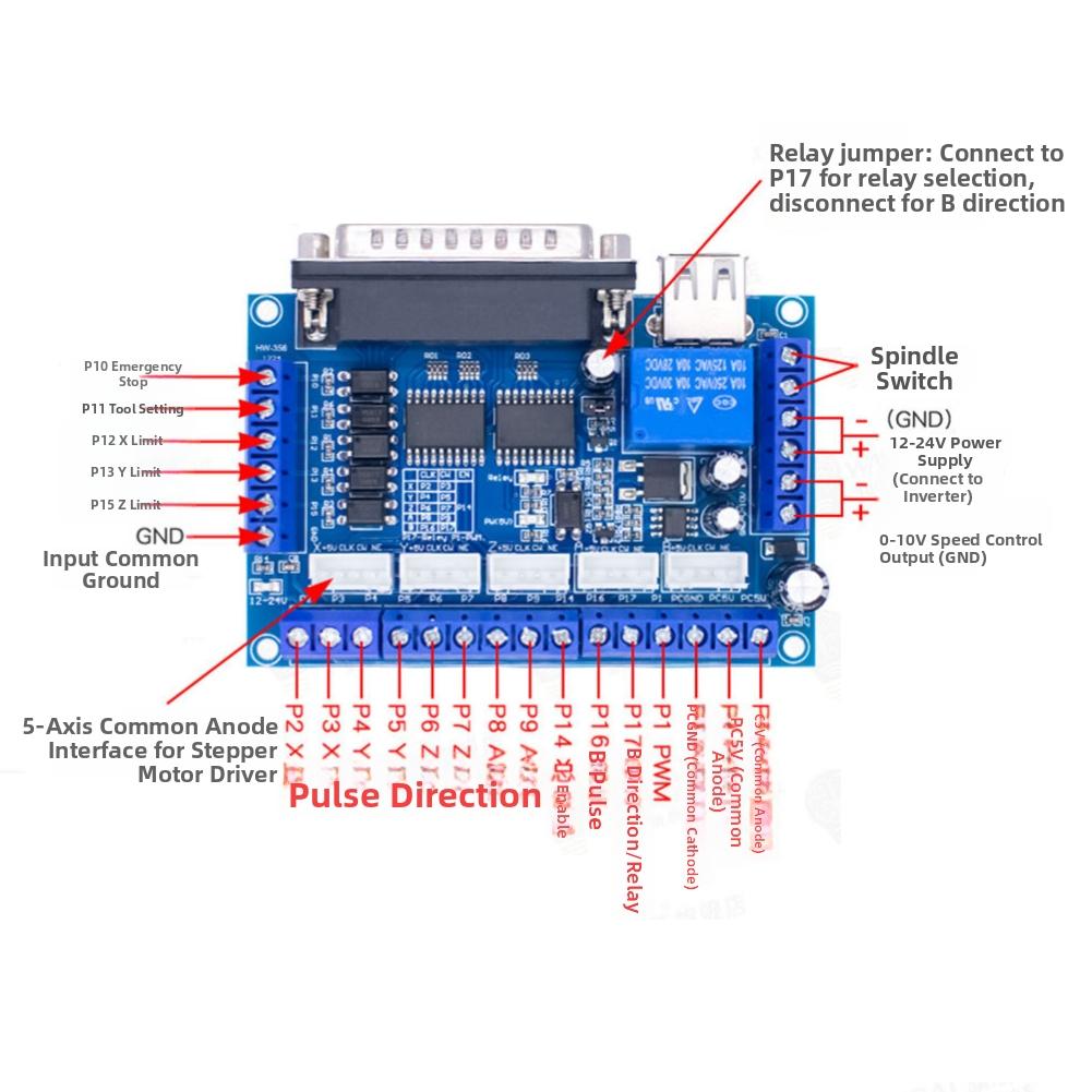 1pc Engraving Machine CNC 5 Direction Stepper Motor Driver Interface Board With Data Cable For Industrial Use