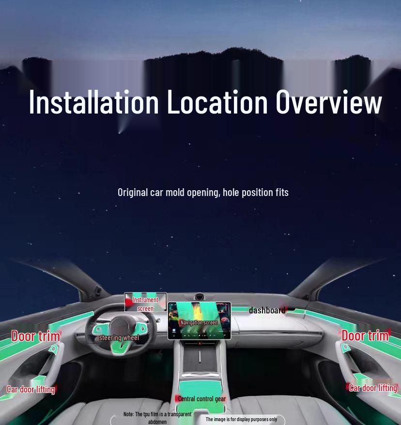 Huawei Zhijie S7 Innenfolie: Konsolen-Aufkleber & Navigationsbildschirm-Schutz