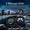Motorcycle LED Speedometer For CG125 2000 to 2008 Fan 125 Titan 125 Digital Odometer Tachometer Fuel Level Gauge Waterproof