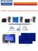 Industrial Temperature & Humidity Sensor with Display and Alarm