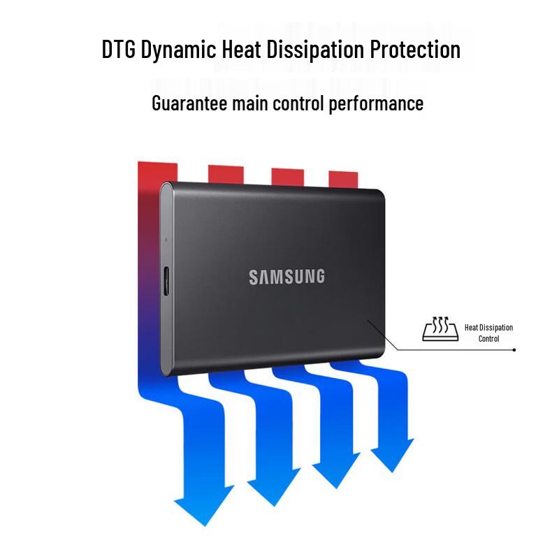 Samsung Portable SSD T7 and T9 Series
