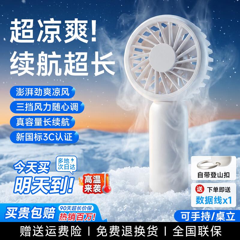 Coolpad Portable Handheld & Desktop Mini Fan
