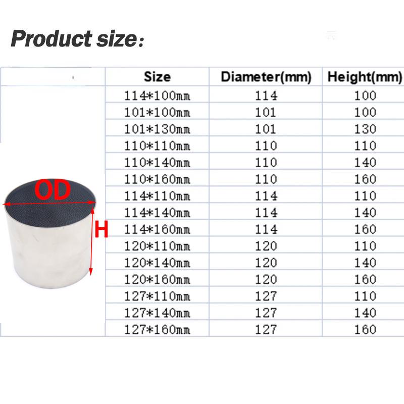 114X100mm 200CPSI High Quality Flow Catalytic Converter Filter Packets Universal Metallic Honycomb Catalytic Converter Metallic Catalyst