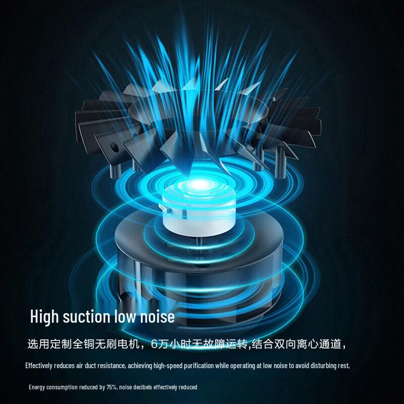 Simeiya YX200 Mobile Solder Fume Purifier