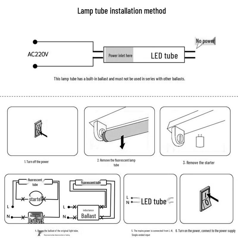 Huachuan Double-Ended LED Tube Light