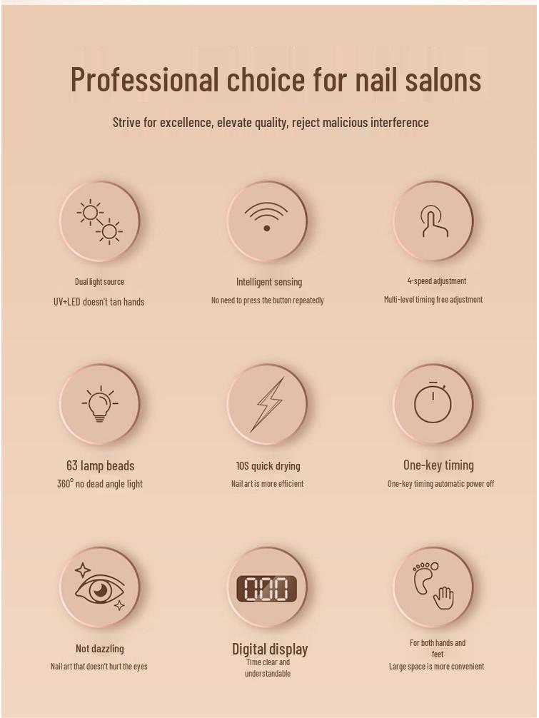 5-Second Quick Dry LED Nail Gel Lamp for Home & Salon Use