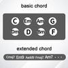Guitar Chord Presser Guitar Chord Helper Guitar Learning Tools Guitar Chord Trainer Guitar Accessories for Beginners