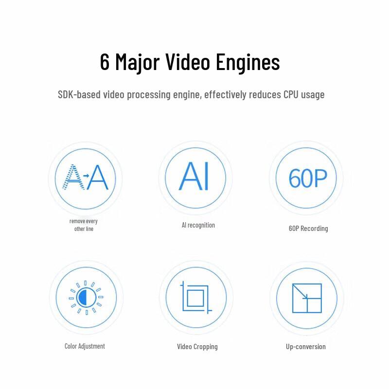 TCHD Video UB5704K Live Streaming Audio Video Capture Card