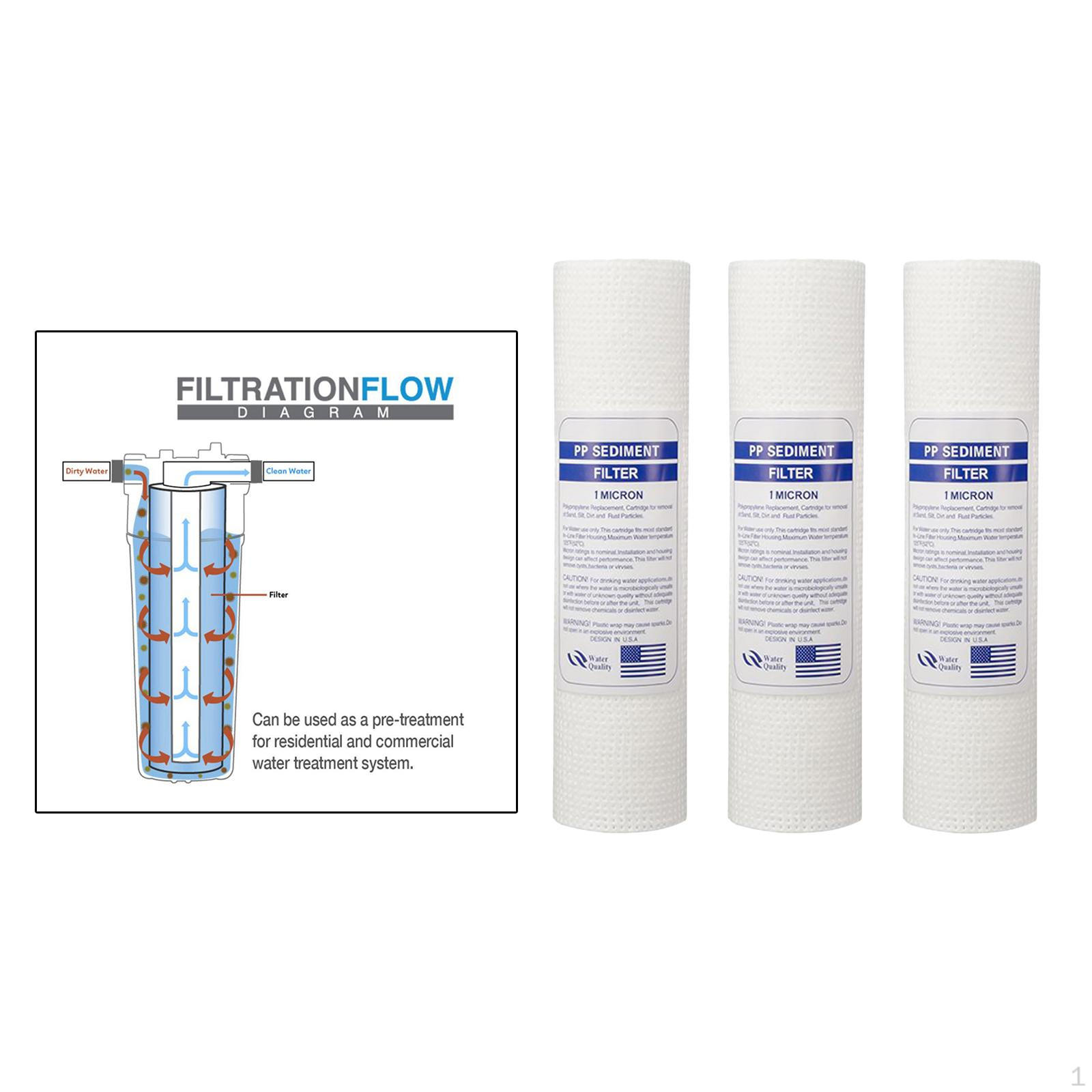 

10 x2.5 120g PP Осадочный фильтр для воды Дом Картридж Обратный осмос 1 микрон