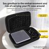 Bolsa de Viagem Portátil para Host de Mini Computador com Material EVA e Múltiplos Compartimentos de Armazenamento