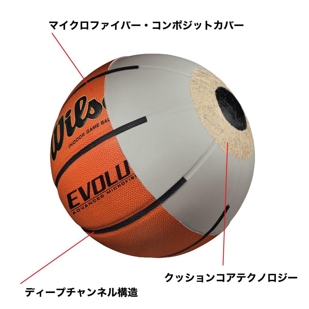 EVOLUTION GAME BSKT JBA Bla 6 - (JAPAN)