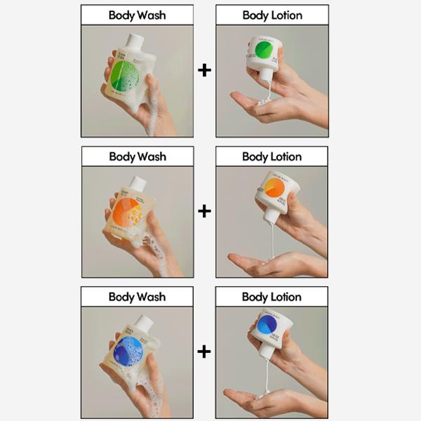 Nature Republic Hours Perfume Body Lotion, Popular In Korea