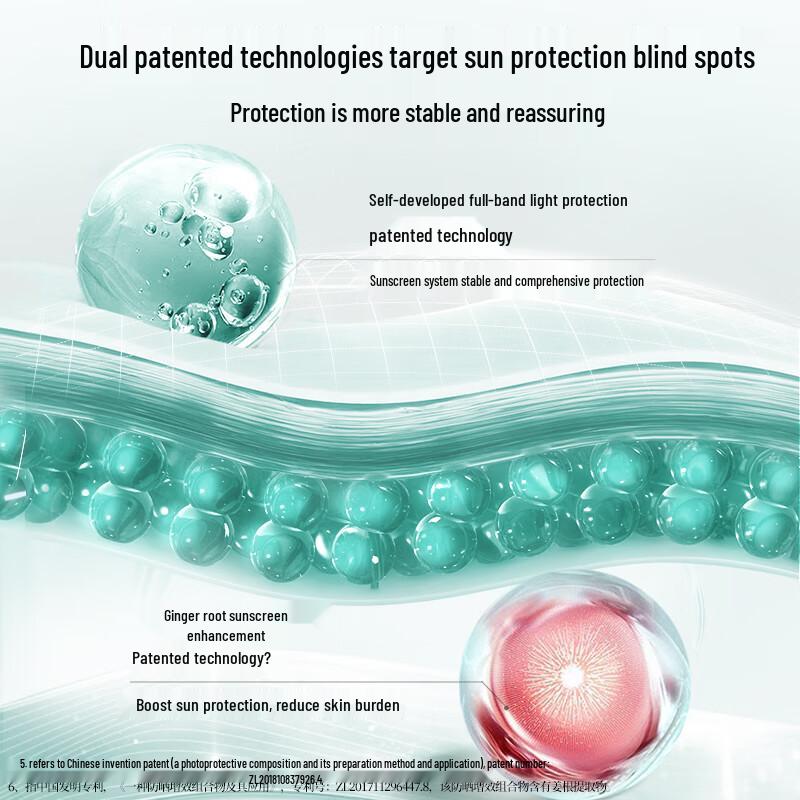 MEIFUBAO Multi-Protection Whitening Sunscreen SPF50+ PA++++