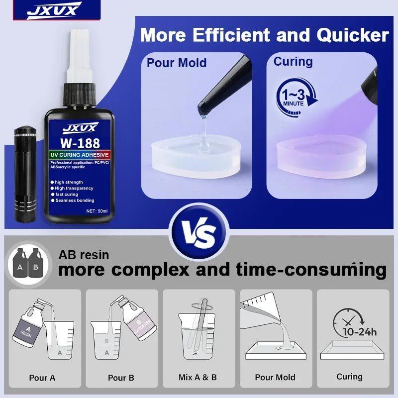 LOOLIFL 50g New W-188 High-Strength UV-Curing Resin Adhesive, Suitable for DIY Projects, Bonding and Welding Glass, Metal, Ceramics, and ABS