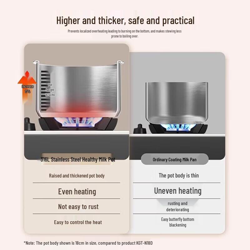 KOBACH 316L Stainless Steel Baby Milk Pot