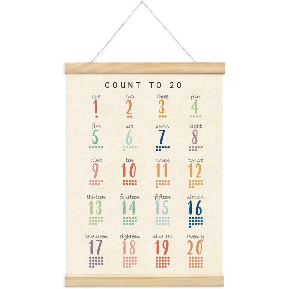 XYDEG Transportation Car Alphabet Numbers Poster Hanger Frame,Baby Boy Nursery Playroom Wall Decor, Nursery Decor,ABC Banner Poster Wall Art with
