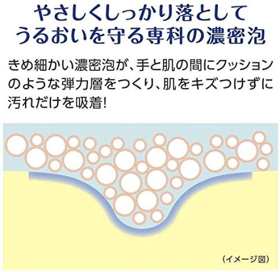 Senka Perfect Whip 150g x 2 packs (25% More)