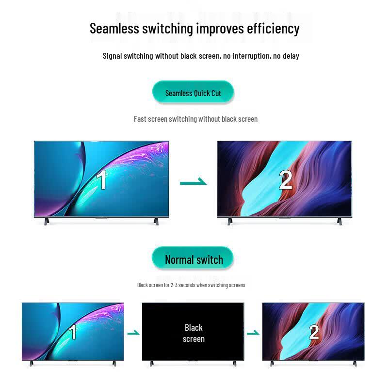 MT-viki 4K HDMI Video Matrix Switchers