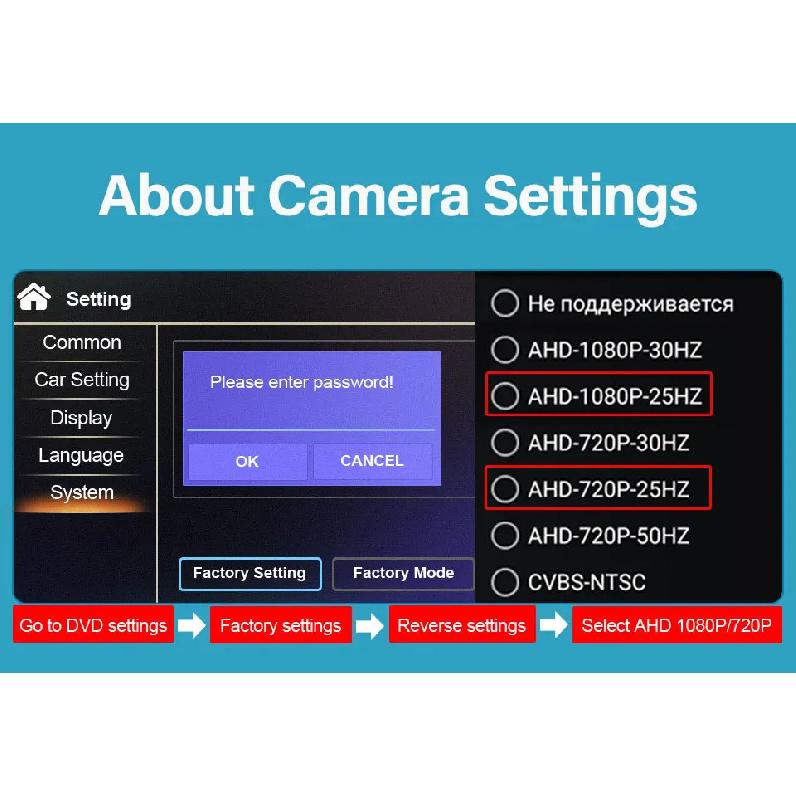 HaiSunny 170° 1080P HD AHD Rückfahrkamera für VW Transporter T5 T30 Caddy Passat B5 Touran Jetta GOLF PLUS Rückwärtsfahrendes Auto