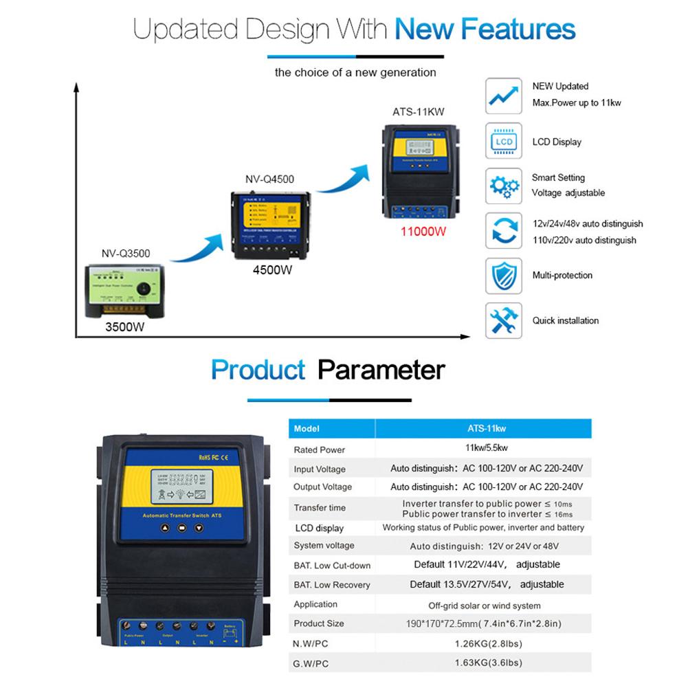 Automatic Dual Power Transfer ATS Direct Current 12 V 24V 48V AC 110 V 220 V Auto Distinguish for Solar Wind System On/off Grids