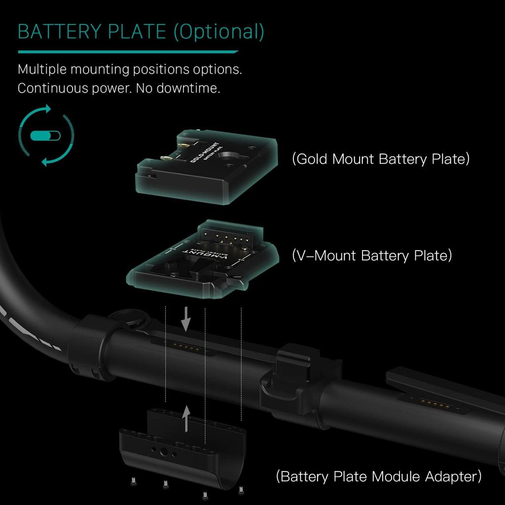 TILTA Basic Ringgriff Plus für DJI RS4 und RS3 Pro Stabilisator Handheld-Fernbedienung und Drahtloses Steuermodul RS4, Pro, RS2, Gimbals,