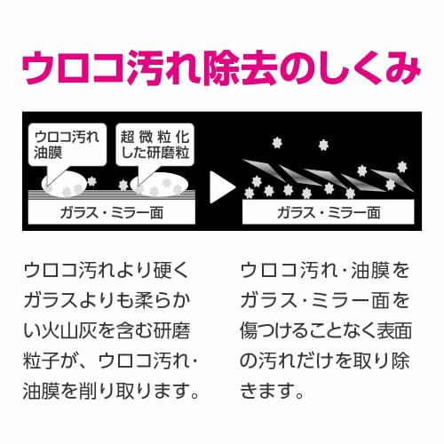 SANEI Hyper Mirror Cleaner for Mirrors and Glass with Dedicated Sponge, PW201