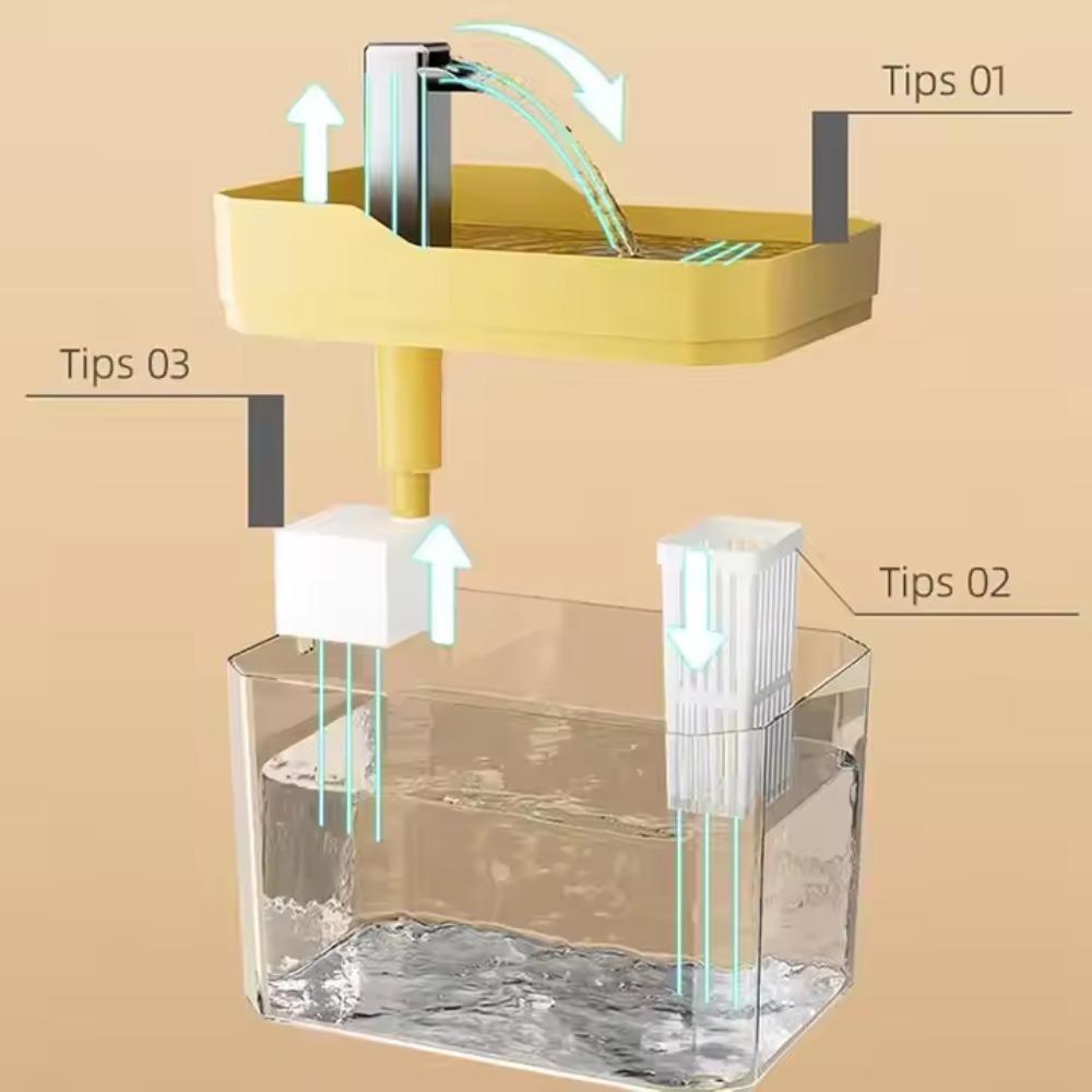 Cat Water Fountain Cat Automatic Dispenser Filters Circulating Flowing Water Intelligent Pet Automatic Water Dispenser