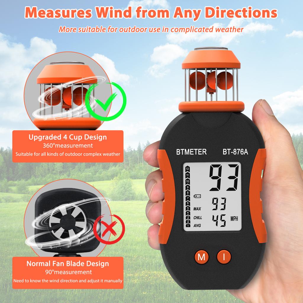 Latest Styles Portable Handhold Cup Anemometer, Wind Speed Meter Measurement Range 0.5-50m/s, With Data Hold, For Mountaineering